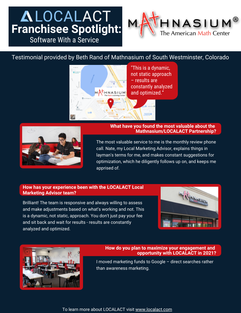 Mathnasium Franchisee Spotlight Info Graphic