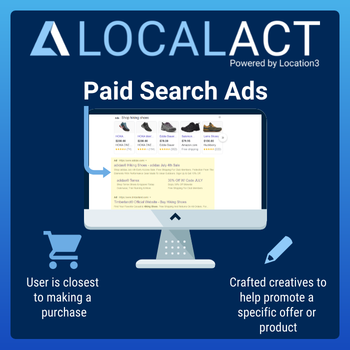 LOCALACT 101-Paid Search
